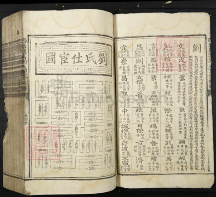 江西省吉安市泰和市刘氏族谱-西昌钱溪刘氏族谱.pdf电子版插图5 江西省吉安市泰和市刘氏族谱-西昌钱溪刘氏族谱.pdf电子版插图5