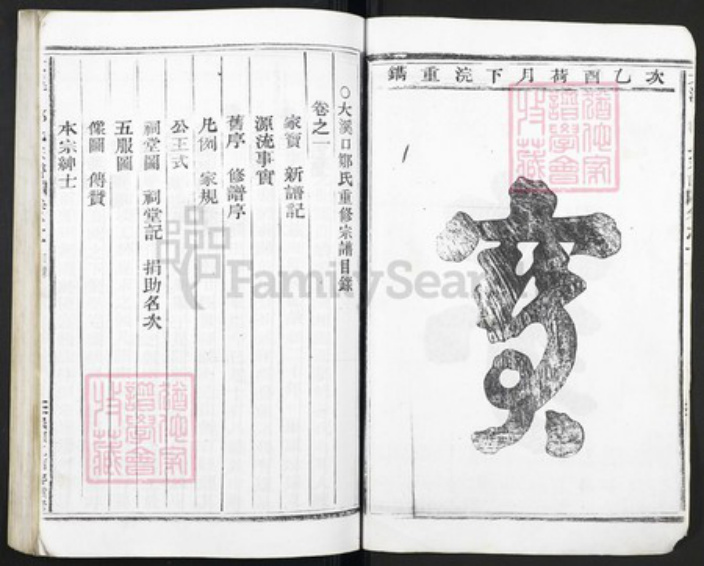 浙江省金华市武义县邹氏族谱-大溪口邹氏宗谱.pdf电子版插图2 浙江省金华市武义县邹氏族谱-大溪口邹氏宗谱.pdf电子版插图2