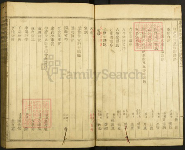 浙江省绍兴嵊州市张氏族谱-剡西珏芝张氏宗谱.pdf电子版插图3