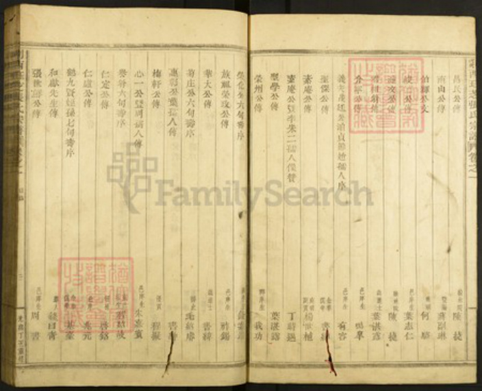 浙江省绍兴嵊州市张氏族谱-剡西珏芝张氏宗谱.pdf电子版插图4