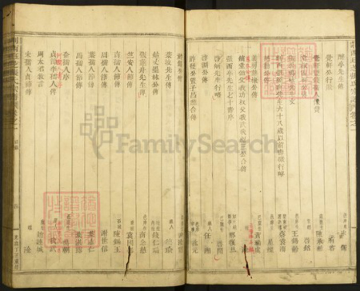 浙江省绍兴嵊州市张氏族谱-剡西珏芝张氏宗谱.pdf电子版插图5