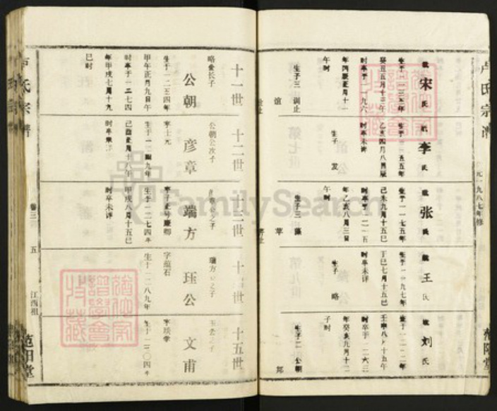 湖北省荆州市监利县卢氏族谱-卢氏宗谱.pdf电子版插图5 湖北省荆州市监利县卢氏族谱-卢氏宗谱.pdf电子版插图5