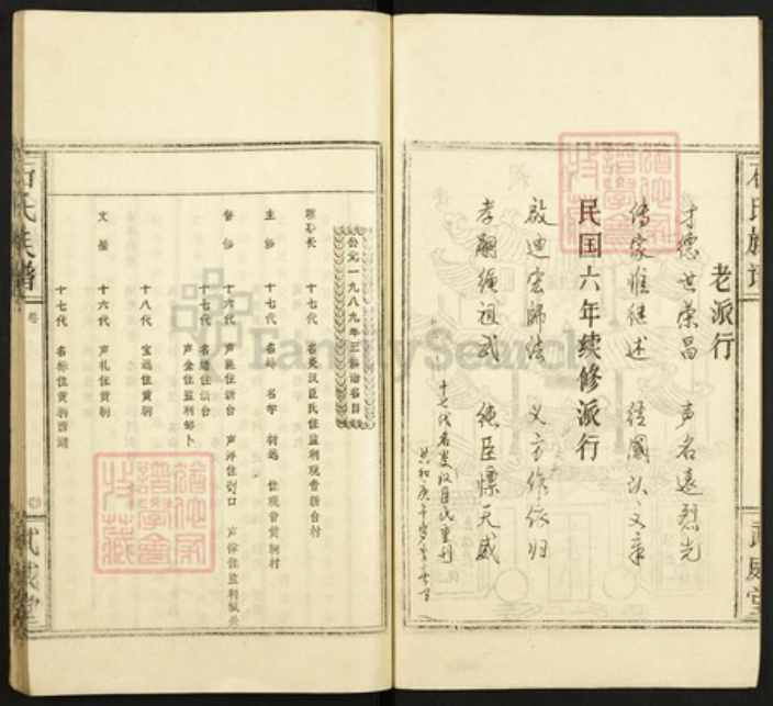 湖北省荆州市监利县石氏族谱-石氏族谱.pdf电子版插图3 湖北省荆州市监利县石氏族谱-石氏族谱.pdf电子版插图3