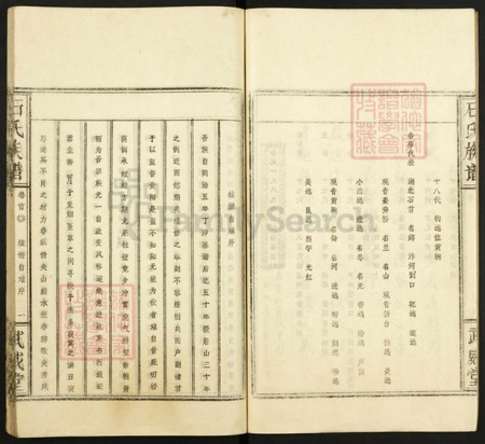 湖北省荆州市监利县石氏族谱-石氏族谱.pdf电子版插图4 湖北省荆州市监利县石氏族谱-石氏族谱.pdf电子版插图4