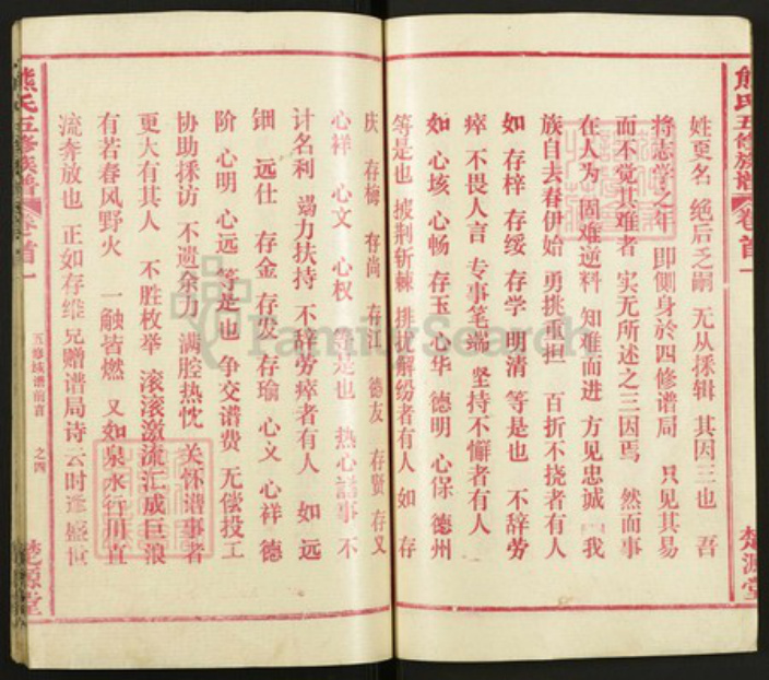 湖北省黄冈市红安县熊氏族谱-熊氏五修族谱.pdf电子版插图5 湖北省黄冈市红安县熊氏族谱-熊氏五修族谱.pdf电子版插图5