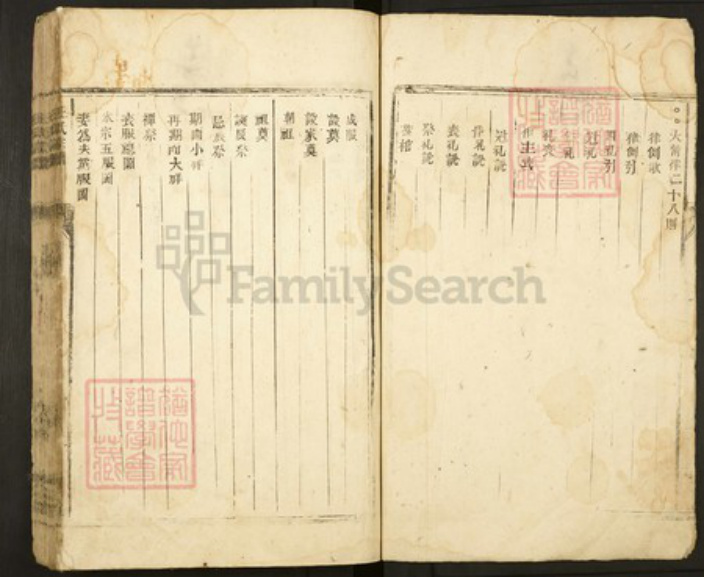 湖南省永州市祁阳县王氏族谱-王氏宗谱.pdf电子版插图3 湖南省永州市祁阳县王氏族谱-王氏宗谱.pdf电子版插图3