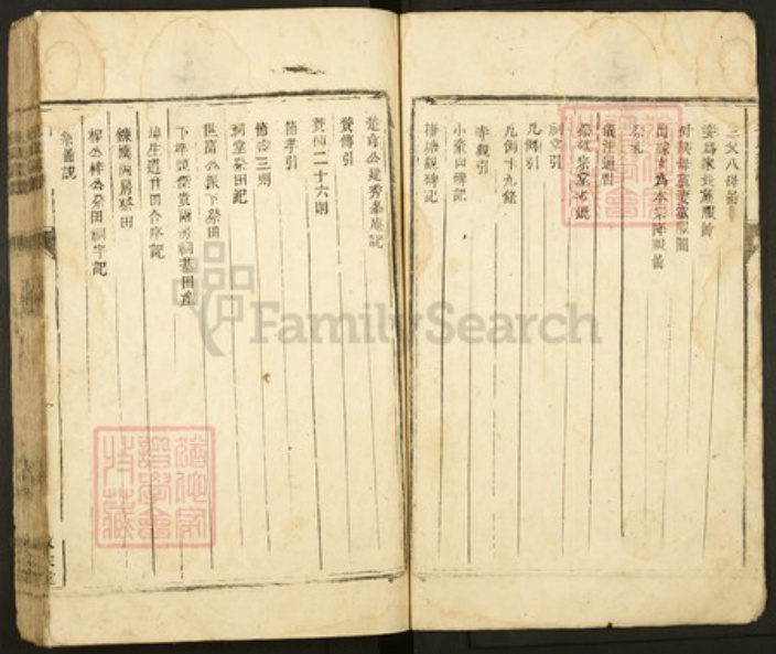 湖南省永州市祁阳县王氏族谱-王氏宗谱.pdf电子版插图4 湖南省永州市祁阳县王氏族谱-王氏宗谱.pdf电子版插图4