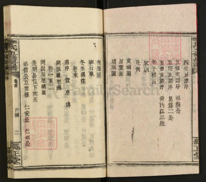 湖南省邵阳市邵东李氏绳正堂族谱-李氏五修房谱.pdf电子版插图3