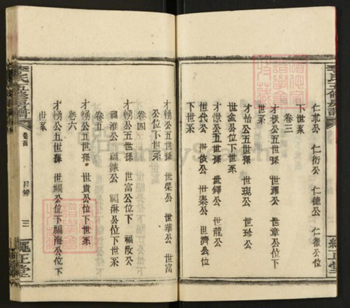 湖南省邵阳市邵东李氏绳正堂族谱-李氏五修房谱.pdf电子版插图4