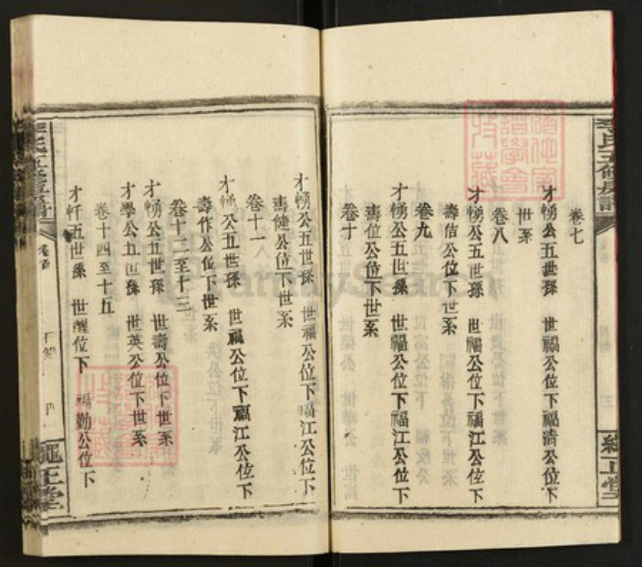 湖南省邵阳市邵东李氏绳正堂族谱-李氏五修房谱.pdf电子版插图5