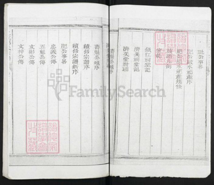 福建省龙岩市上杭县邹氏族谱-上杭邹氏宗谱.pdf电子版插图2 福建省龙岩市上杭县邹氏族谱-上杭邹氏宗谱.pdf电子版插图2