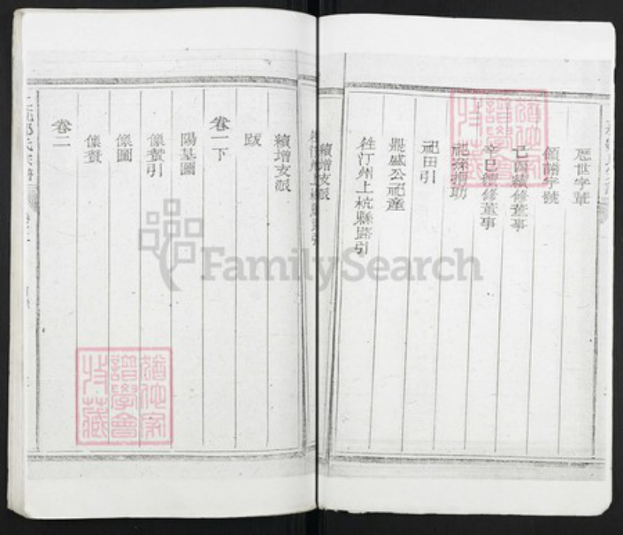 福建省龙岩市上杭县邹氏族谱-上杭邹氏宗谱.pdf电子版插图3 福建省龙岩市上杭县邹氏族谱-上杭邹氏宗谱.pdf电子版插图3