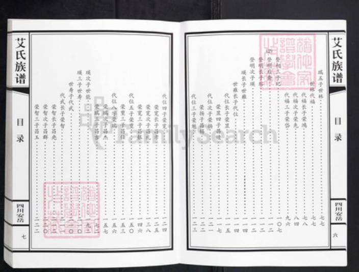 四川省资阳市安岳县石羊镇艾氏族谱-普州艾氏族谱.pdf电子版插图5 四川省资阳市安岳县石羊镇艾氏族谱-普州艾氏族谱.pdf电子版插图5
