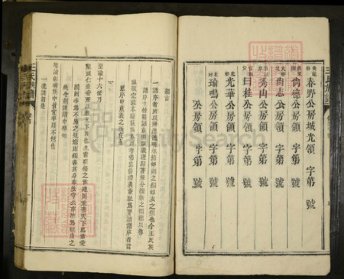 广东省湛江市遂溪县王氏族谱-王氏族谱.pdf电子版插图5 广东省湛江市遂溪县王氏族谱-王氏族谱.pdf电子版插图5