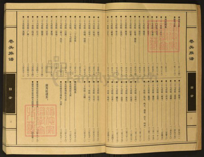 广东省东莞市陈氏族谱-巷头族谱.pdf电子版插图3 广东省东莞市陈氏族谱-巷头族谱.pdf电子版插图3