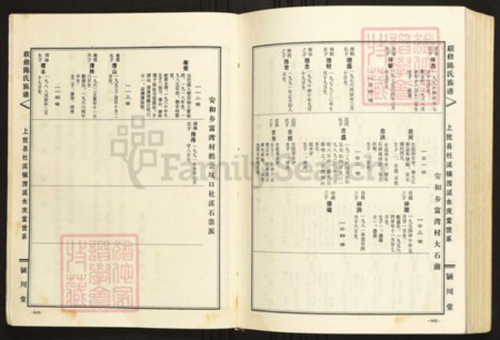 江西省赣州市上犹县陈氏族谱-联修陈氏族谱.pdf电子版插图5