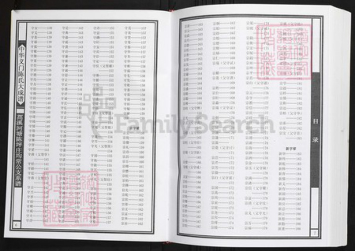 湖北省咸宁市通山县陈氏族谱-中华义门陈氏大成谱蒿溪河塘陈坪庄均常公支系谱.pdf电子版插图5