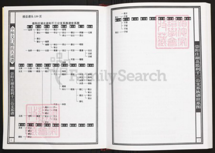 湖北省荆州市监利县陈氏族谱-中华义门陈氏大成谱崇阳庄湖北监利千三公支系谱.pdf电子版插图5