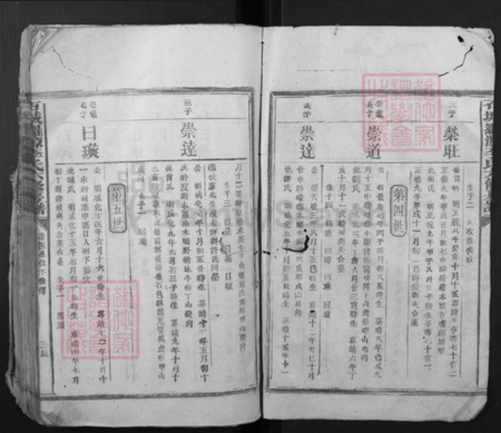 山东省菏泽市渮泽市李氏族谱-石城罗源李氏六修房谱.pdf电子版插图1 山东省菏泽市渮泽市李氏族谱-石城罗源李氏六修房谱.pdf电子版插图1