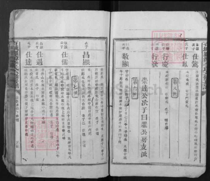 山东省菏泽市渮泽市李氏族谱-石城罗源李氏六修房谱.pdf电子版插图4 山东省菏泽市渮泽市李氏族谱-石城罗源李氏六修房谱.pdf电子版插图4