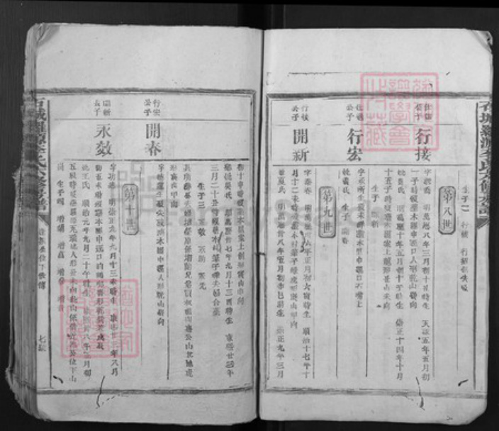 山东省菏泽市渮泽市李氏族谱-石城罗源李氏六修房谱.pdf电子版插图5 山东省菏泽市渮泽市李氏族谱-石城罗源李氏六修房谱.pdf电子版插图5