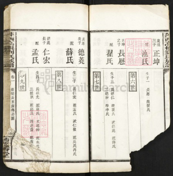 江西省萍乡市刘氏德馨堂族谱-萍西高枧刘氏族谱.pdf电子版插图3