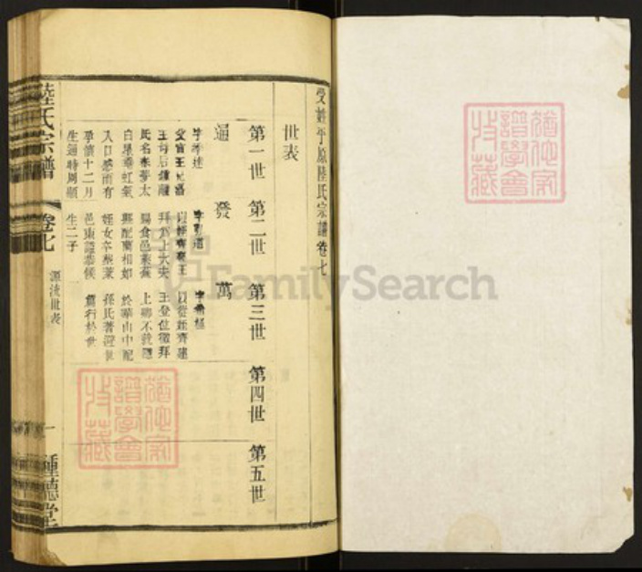 山东省德州市平原县陆氏种德堂族谱-陆氏宗谱.pdf电子版插图1 山东省德州市平原县陆氏种德堂族谱-陆氏宗谱.pdf电子版插图1