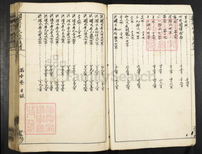 江西省赣州市于都县梓山镇何氏族谱-赣雩何氏五修族谱.pdf电子版插图2 江西省赣州市于都县梓山镇何氏族谱-赣雩何氏五修族谱.pdf电子版插图2