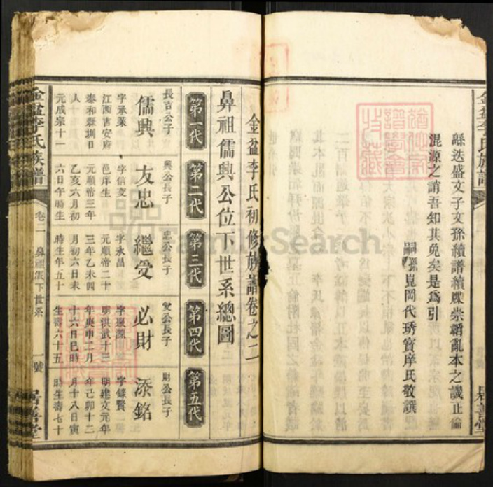 湖南省邵阳市邵东市李氏居善堂族谱-金盆李氏族谱.pdf电子版插图2