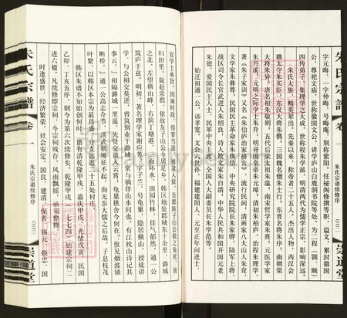 江苏省常州市潞城镇朱氏崇道堂族谱-毘陵朱氏宗谱.pdf电子版插图2 江苏省常州市潞城镇朱氏崇道堂族谱-毘陵朱氏宗谱.pdf电子版插图2