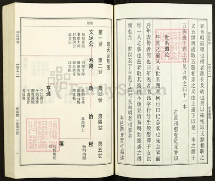 江苏省镇江市丹阳市邱氏尚义堂族谱-邱氏族谱.pdf电子版插图1 江苏省镇江市丹阳市邱氏尚义堂族谱-邱氏族谱.pdf电子版插图1