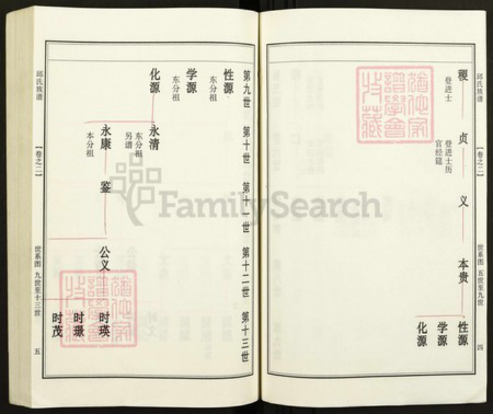 江苏省镇江市丹阳市邱氏尚义堂族谱-邱氏族谱.pdf电子版插图3 江苏省镇江市丹阳市邱氏尚义堂族谱-邱氏族谱.pdf电子版插图3