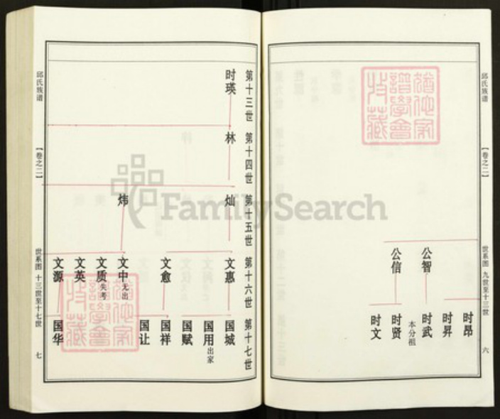 江苏省镇江市丹阳市邱氏尚义堂族谱-邱氏族谱.pdf电子版插图4 江苏省镇江市丹阳市邱氏尚义堂族谱-邱氏族谱.pdf电子版插图4