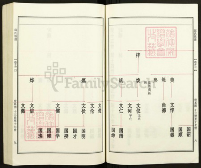 江苏省镇江市丹阳市邱氏尚义堂族谱-邱氏族谱.pdf电子版插图5 江苏省镇江市丹阳市邱氏尚义堂族谱-邱氏族谱.pdf电子版插图5