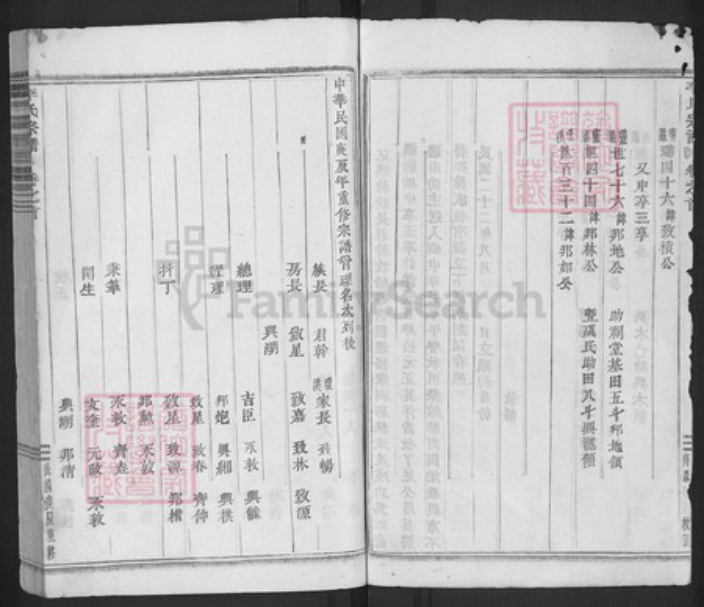 浙江省金华市浦江县李氏族谱-浦阳李氏宗谱.pdf电子版插图5