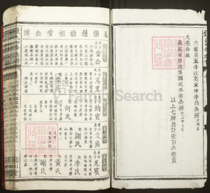 江西省吉安市遂川县钟氏颕川堂族谱-钟氏四修族谱.pdf电子版插图1