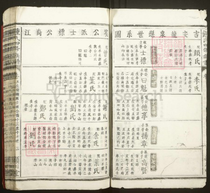 江西省吉安市遂川县钟氏颕川堂族谱-钟氏四修族谱.pdf电子版插图3