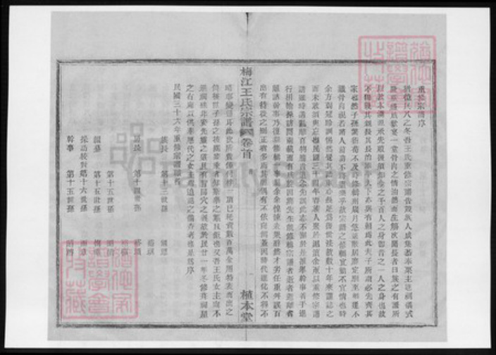 广东省梅州市梅江区王氏族谱-梅江王氏宗谱.pdf电子版插图5 广东省梅州市梅江区王氏族谱-梅江王氏宗谱.pdf电子版插图5