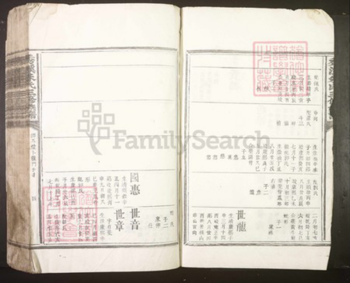 江西省吉安市吉水县朱氏族谱-秀溪朱氏三修族谱[不分卷].pdf电子版插图3