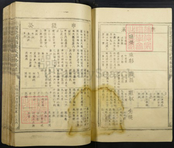 江西省赣州市宁都县朱氏族谱-沛国堂赣南朱氏联修族谱.pdf电子版插图4 江西省赣州市宁都县朱氏族谱-沛国堂赣南朱氏联修族谱.pdf电子版插图4