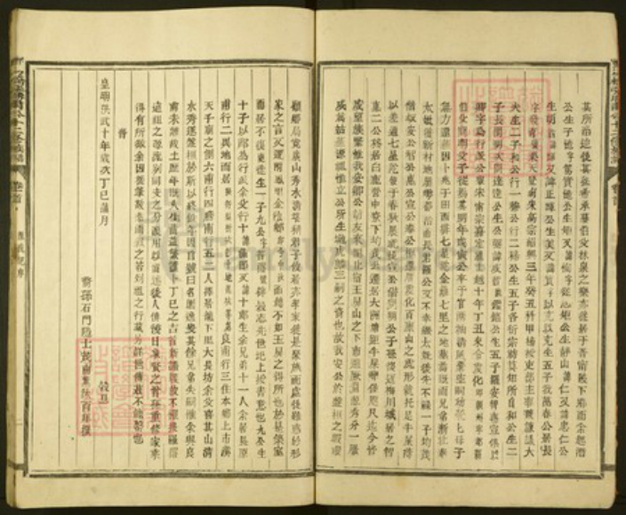 福建省三明市宁化县张氏敦伦堂族谱-邓坊桥张胜甫公十二修族谱.pdf电子版插图4 福建省三明市宁化县张氏敦伦堂族谱-邓坊桥张胜甫公十二修族谱.pdf电子版插图4