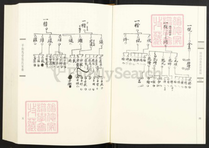 福建省泉州市金门县金城姜氏族谱-闽南涉台族谱汇编.第35册.金门后浦姜氏族谱等.pdf电子版插图4