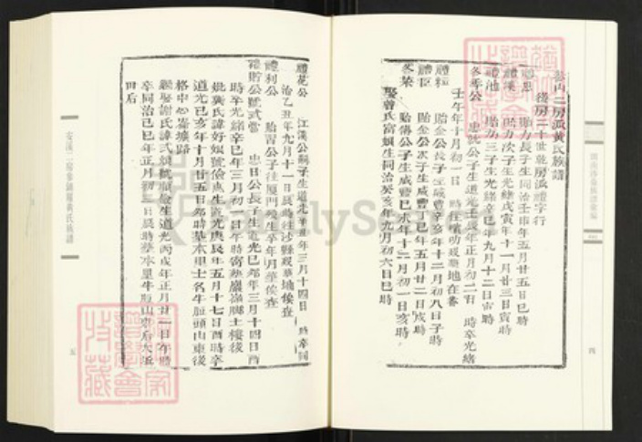 福建省泉州市安溪县尚卿乡黄氏族谱-闽南涉台族谱汇编.第42~44册.安溪丹山黄氏族谱.pdf电子版插图4