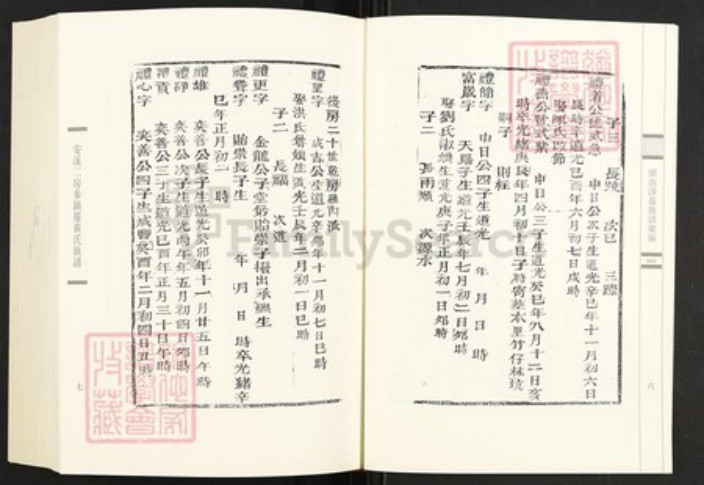 福建省泉州市安溪县尚卿乡黄氏族谱-闽南涉台族谱汇编.第42~44册.安溪丹山黄氏族谱.pdf电子版插图5