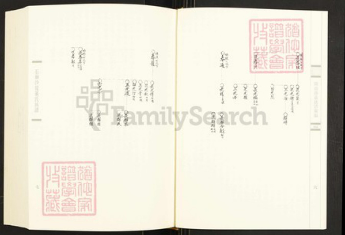 福建省泉州市石狮市永宁镇董氏族谱-闽南涉台族谱汇编.第66册.石狮沙堤董氏东城房谱等.pdf电子版插图5