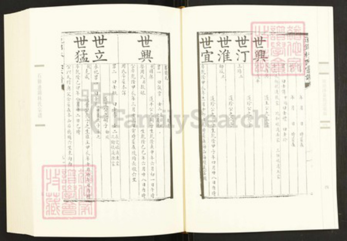 福建省泉州市石狮市蚶江镇林氏族谱-闽南涉台族谱汇编.第76册.石狮锦江林氏长房宗谱等.pdf电子版插图4