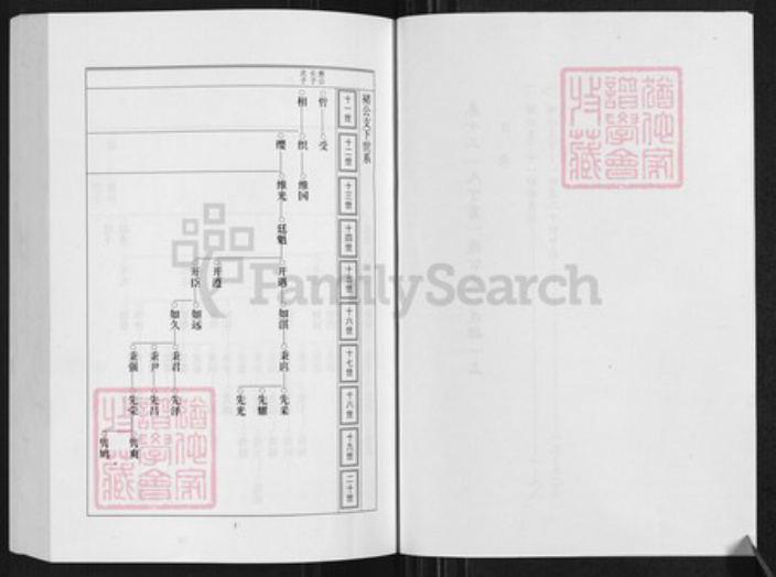 河南省周口市淮阳区刘氏族谱-陈洲刘氏宗谱.pdf电子版插图3