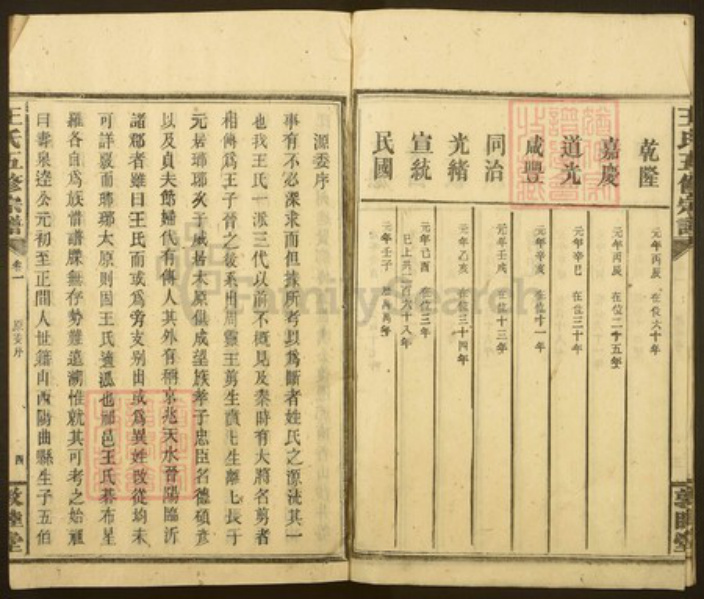 湖北省黄冈市蕲春县王氏族谱-王氏五修宗谱.pdf电子版插图4