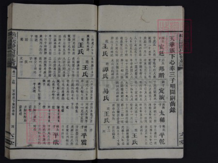 湖南省欧阳氏族谱-横江欧阳氏四修族谱.pdf电子版插图4
