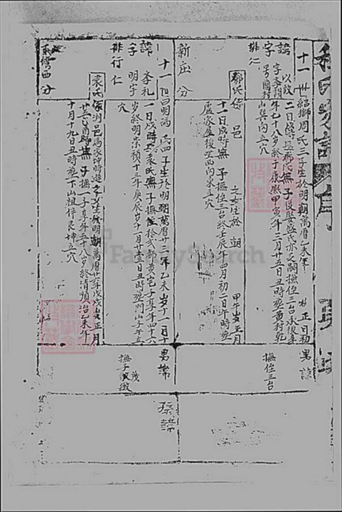 湖南省株洲市醴陵市醴陵程氏族谱-程氏家谱.pdf电子版插图2